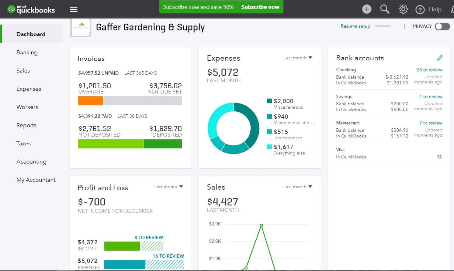 Tableau de bord de QuickBooks Online : factures, dépenses, profits et pertes et comptes bancaires.